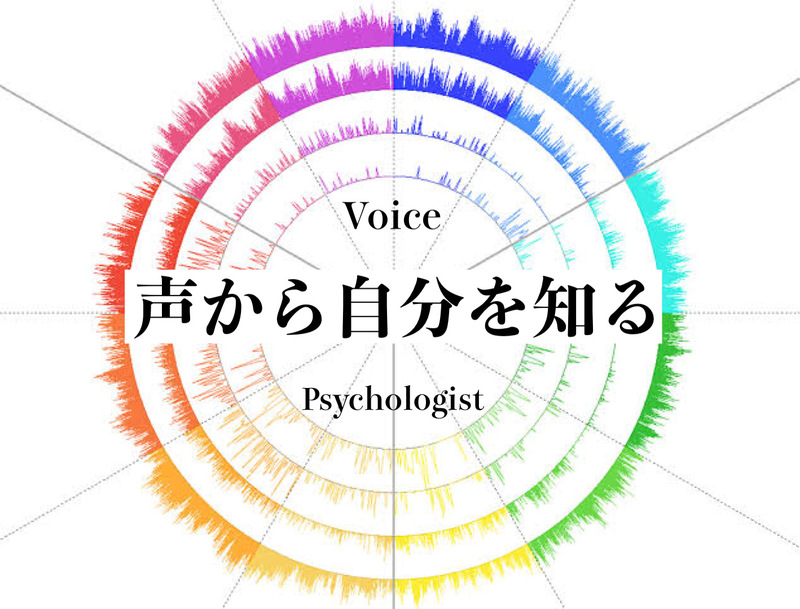 事実：筋肉や骨格の歪みで治せるのはせいぜい20％が限界